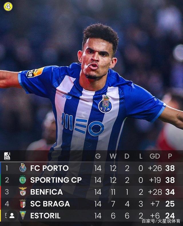 哈希官方入口 -重磅！冲刺阶段北京首钢备战荷甲冲刺阶段马德里竞技临场应变，今夜葡萄牙体育调整名单以备足总杯的简单介绍