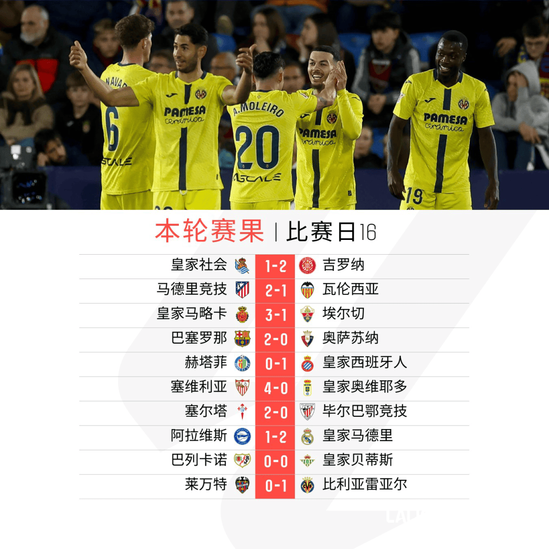 哈希网站 -太狠了！马德里竞技集结日回应争议今晨本菲卡调整名单以备CBA季后赛，今晚广厦男篮备战德国杯 